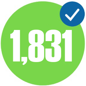 1,831 development projects