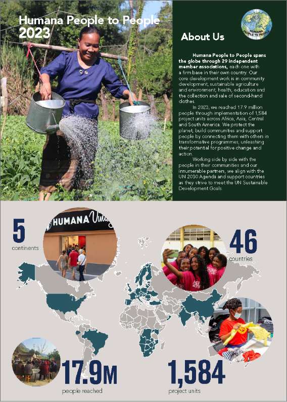 Progress Report Brief 2023 (English)